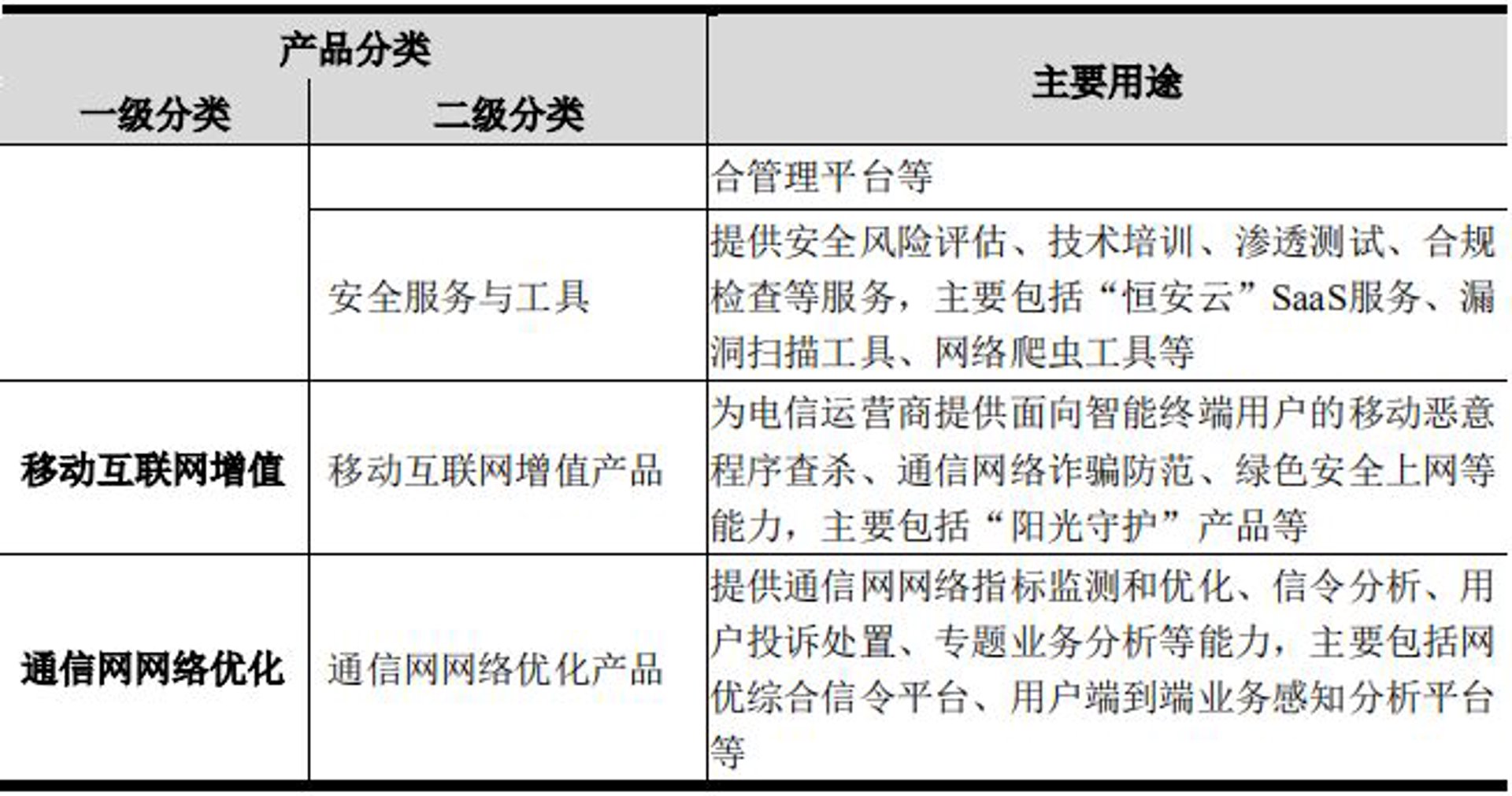 留栗网络科技