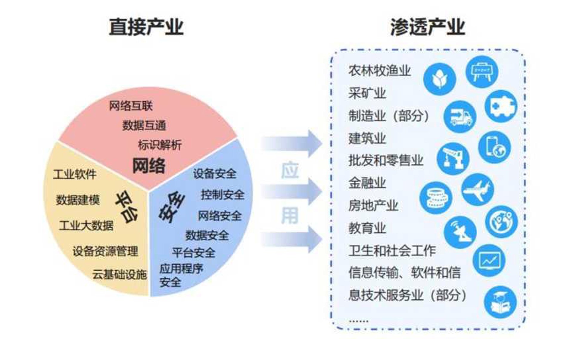 留栗网络科技