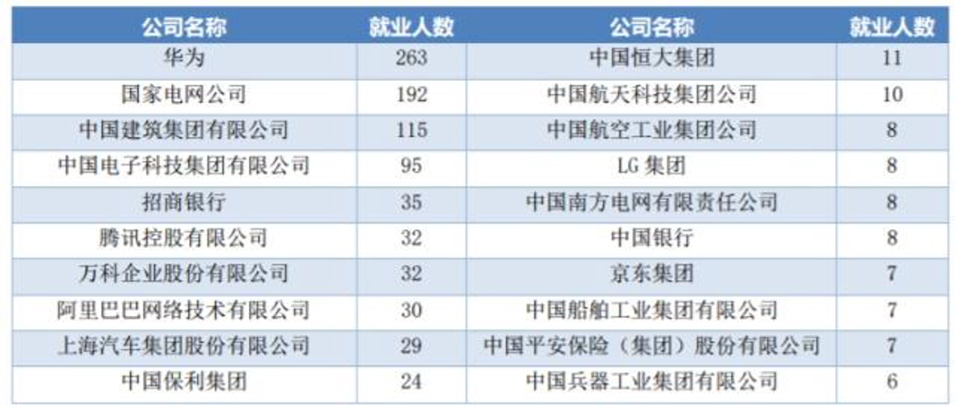 留栗网络科技