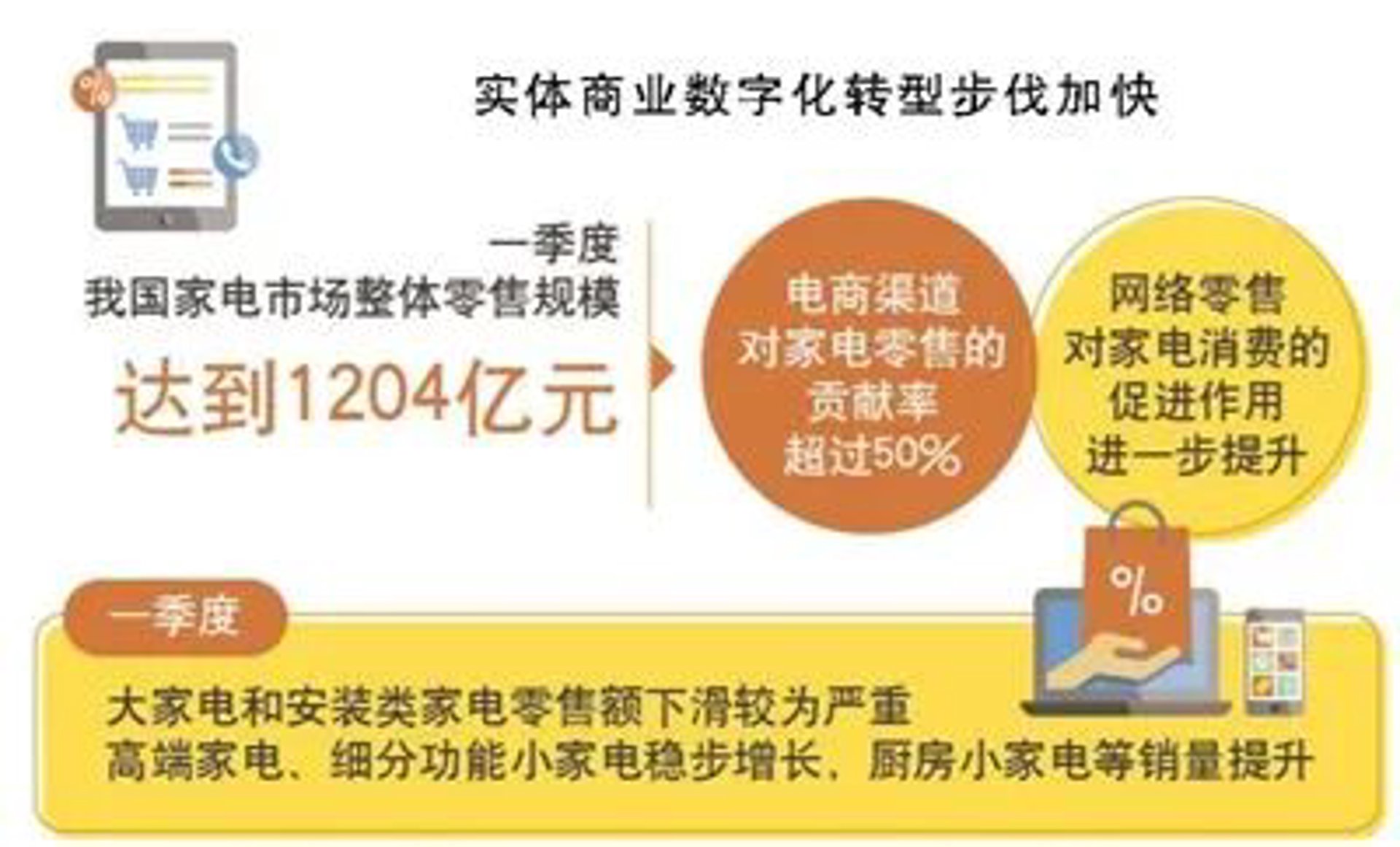 留栗网络科技