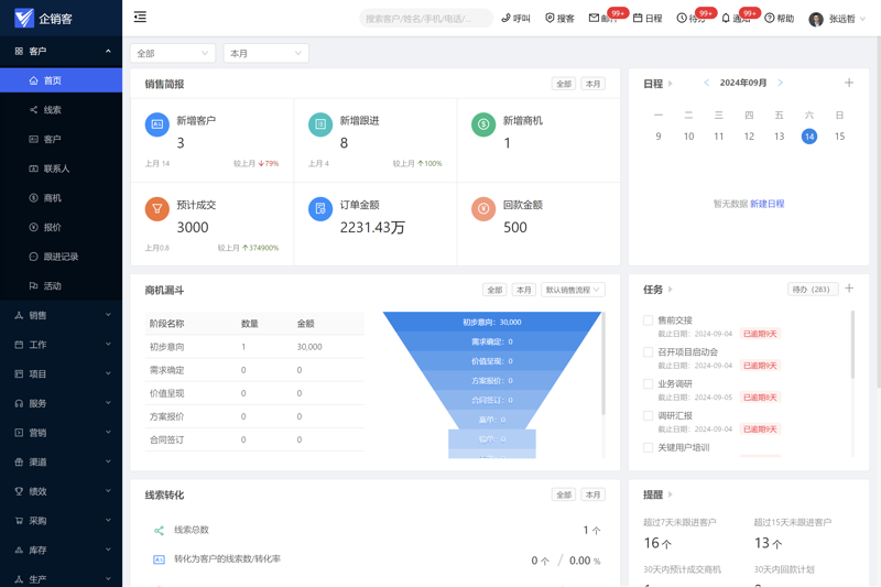 企业软件定制选购指南