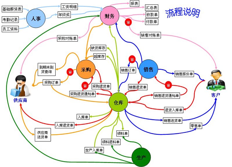 网站建设：引领数字转型的新引擎